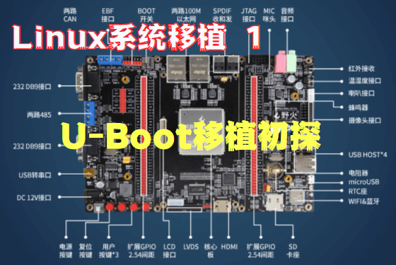 i.MX6ULL嵌入式Linux开发1-uboot移植初探