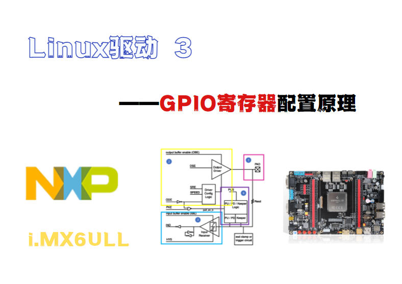 【i.MX6ULL】驱动开发3--GPIO寄存器配置原理